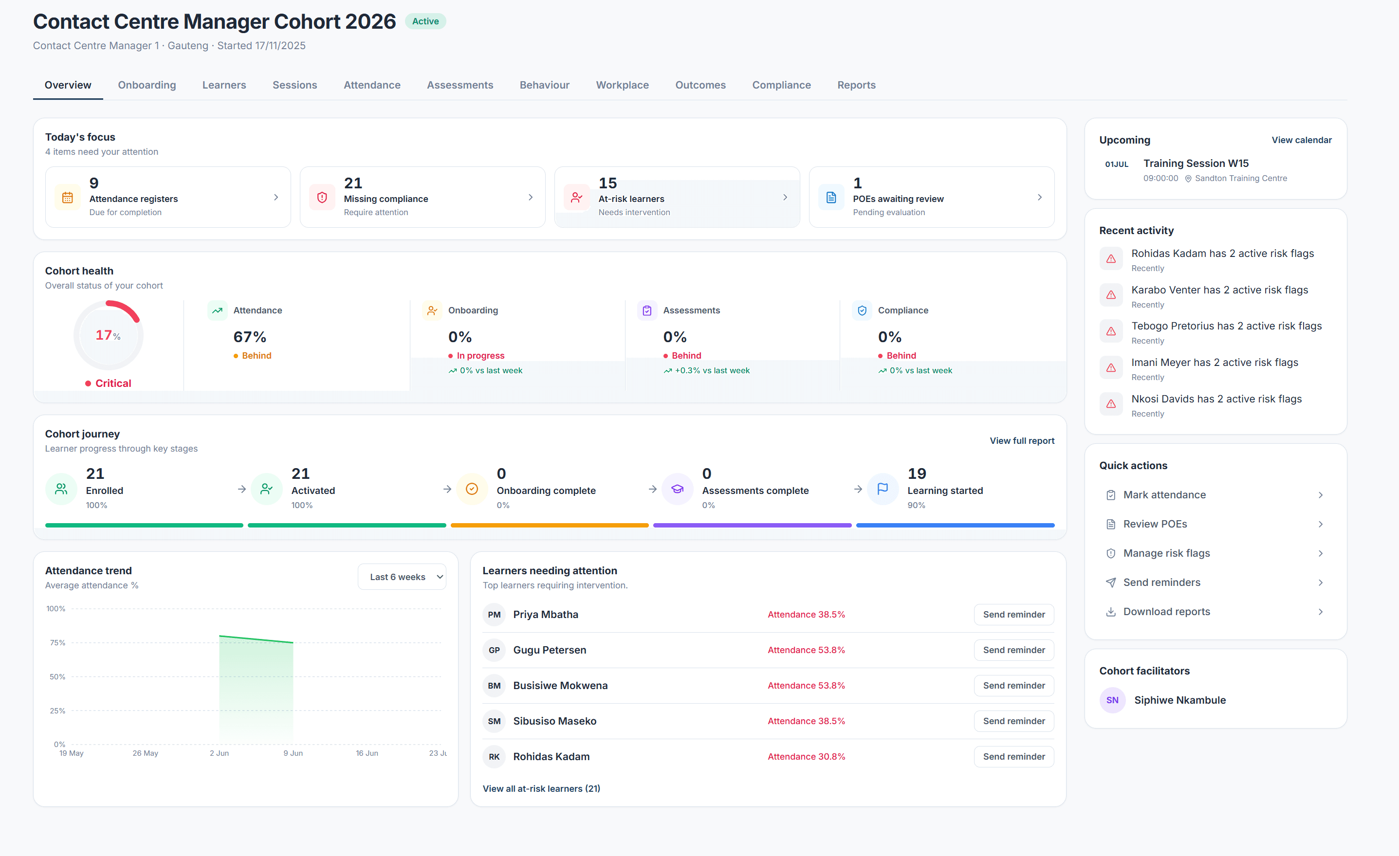 Programme delivery interface showing cohort management, learner workflows and operational coordination.